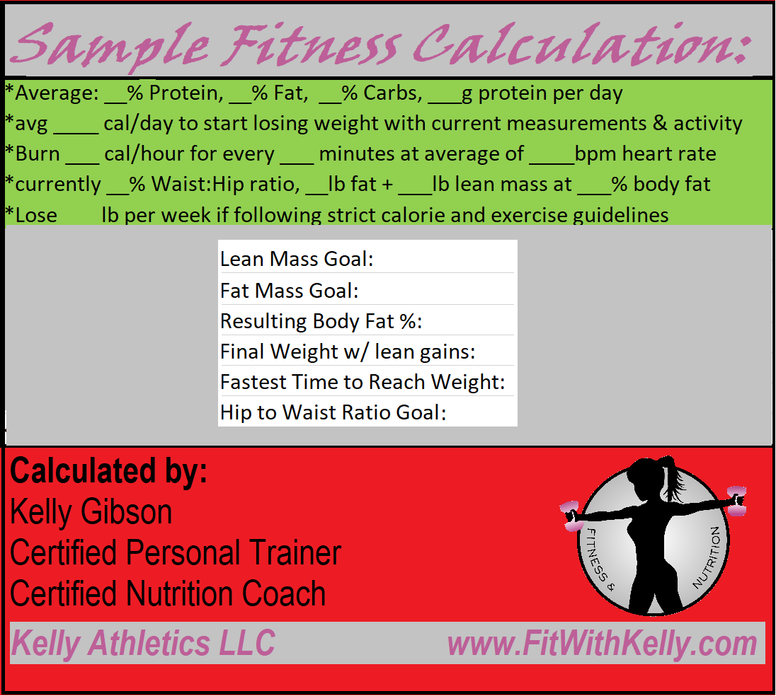 Fitness Calculator with Macros and Weight Goal - Kelly ...